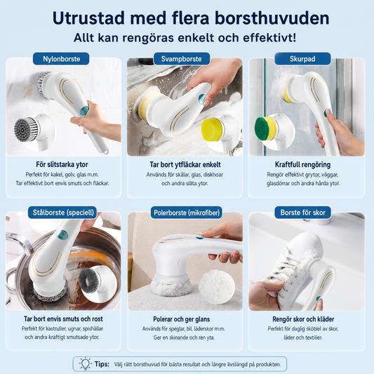 Elektrisk Diskborste Pro – Multifunktionell Rengöring för Kök & Hem