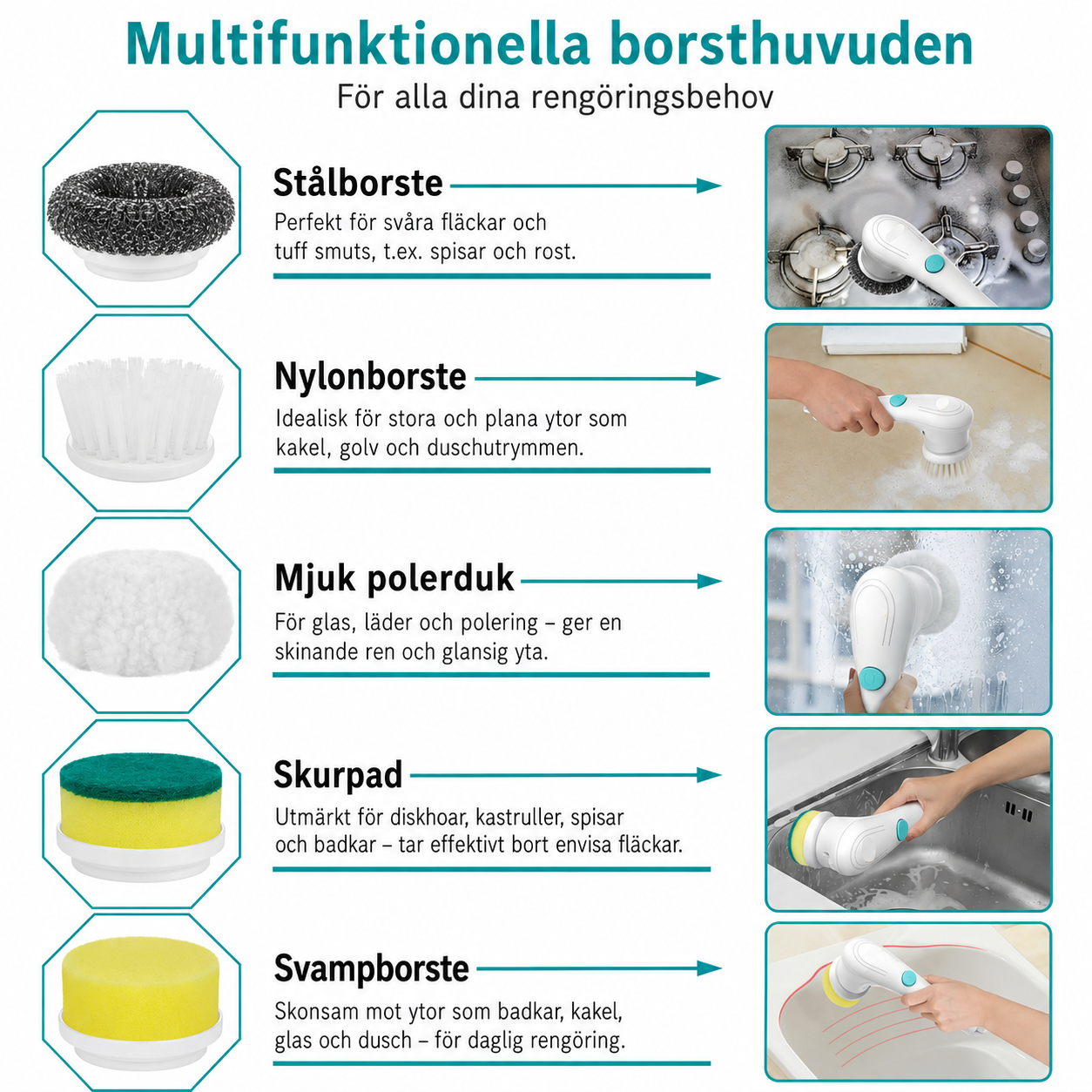 Elektrisk Diskborste Pro – Multifunktionell Rengöring för Kök & Hem