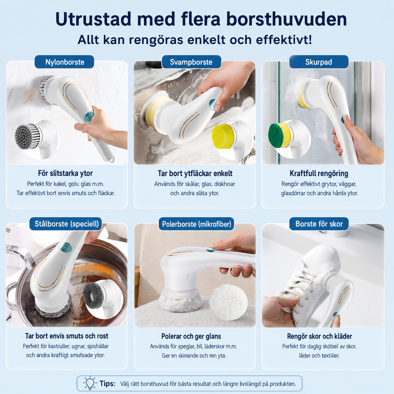 Elektrisk Diskborste Pro – Multifunktionell Rengöring för Kök & Hem