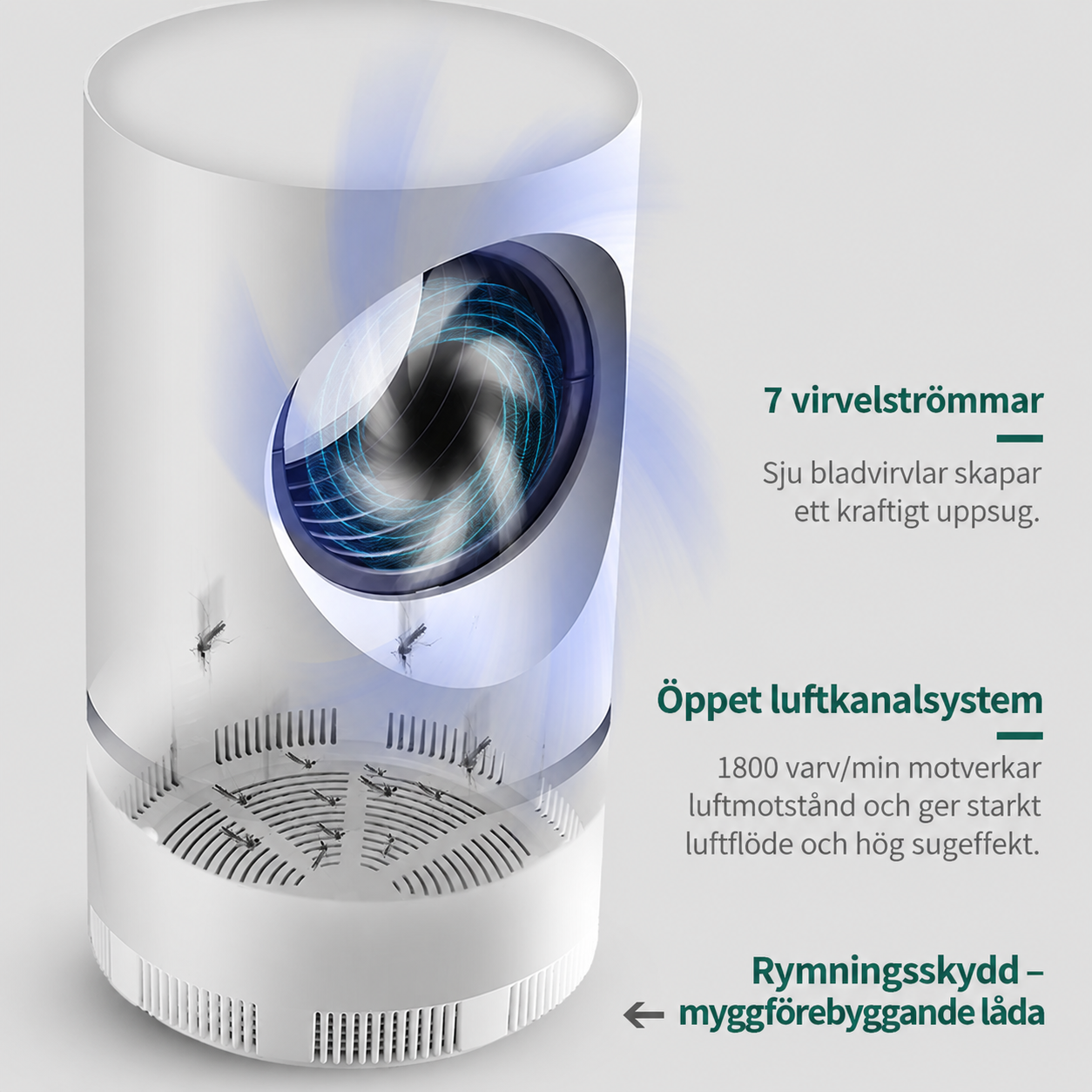 UV Myggfälla med Fotokatalytisk Teknik – Tyst & Strålningsfri Myggdödare
